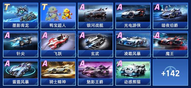 新秀培养等 新秀培养等