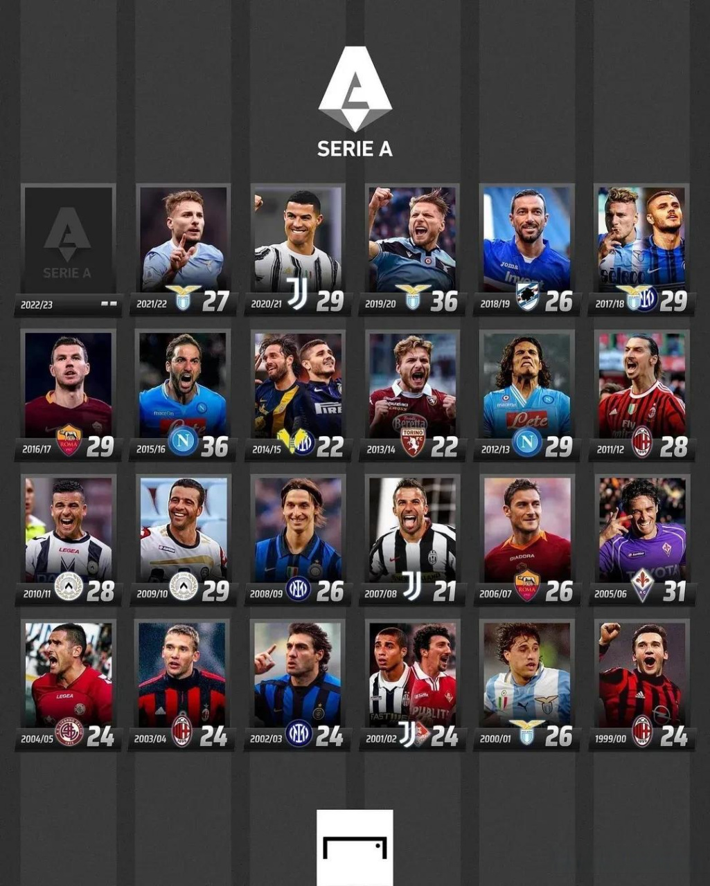 与锋线上无 与锋线上无