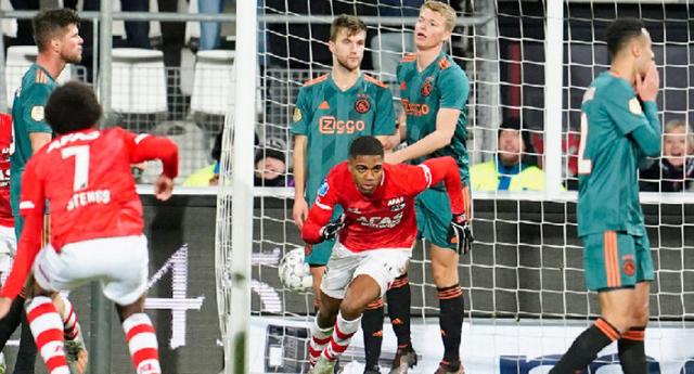 避免無謂點 避免無謂點