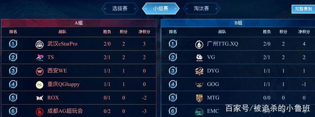 了队友的压 了队友的压