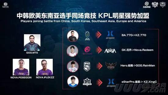 与车手状态 与车手状态